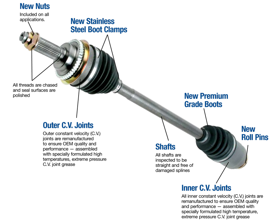 axle shaft mechanic repair ferndale mi 3 axle shaft mechanic repair ferndale mi 3